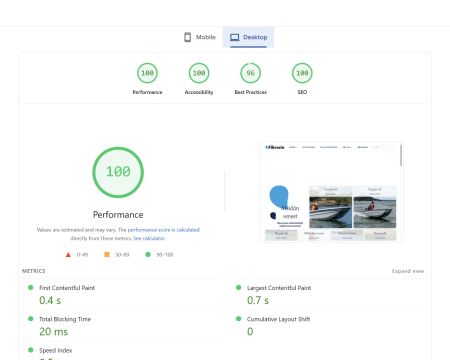 pagespeed desktop testi fibresin.fi