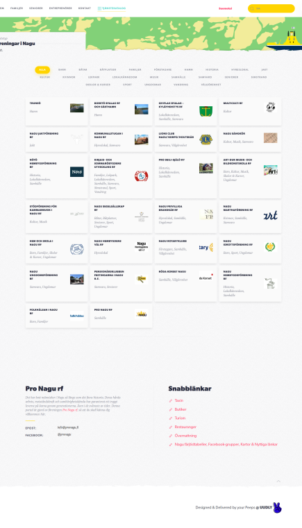 nagubor nagu tjänstekatalog tjänstettyp