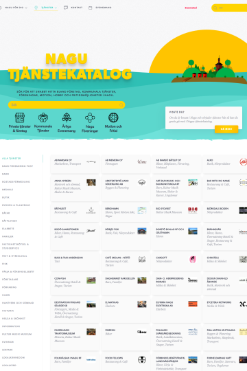 nagubor.fi Nagu Service Catalog