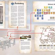 Finkenberg projekt nagu uudly