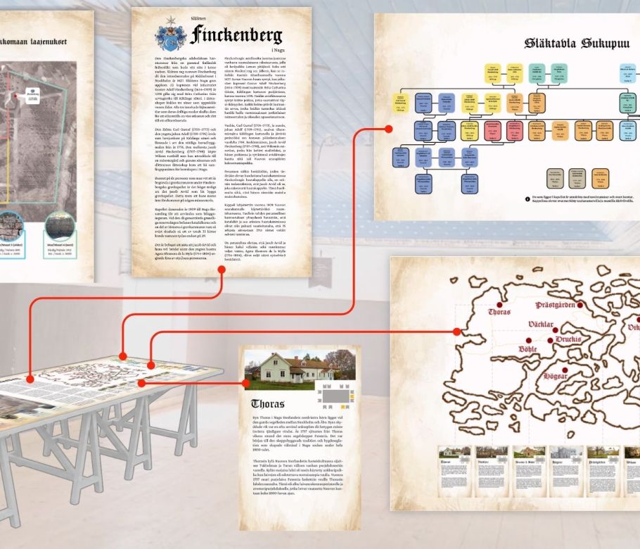 Näyttely Finkenbergin hautauskappelissa