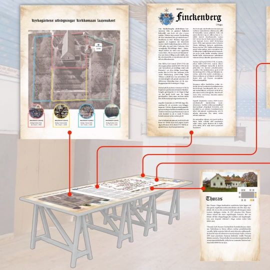 Finkenberg projekt nagu uudly