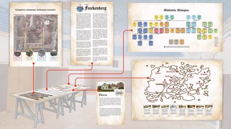 Finkenberg projekt nagu uudly